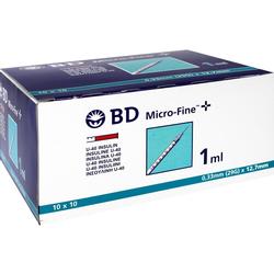 Eine Verpackung mit Insulinspritzen der Marke BD Micro-Fine.